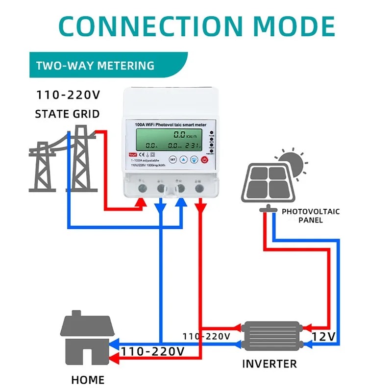 Smart Home Energy Monitor - عداد طاقة شمسية ذكي واي فاي