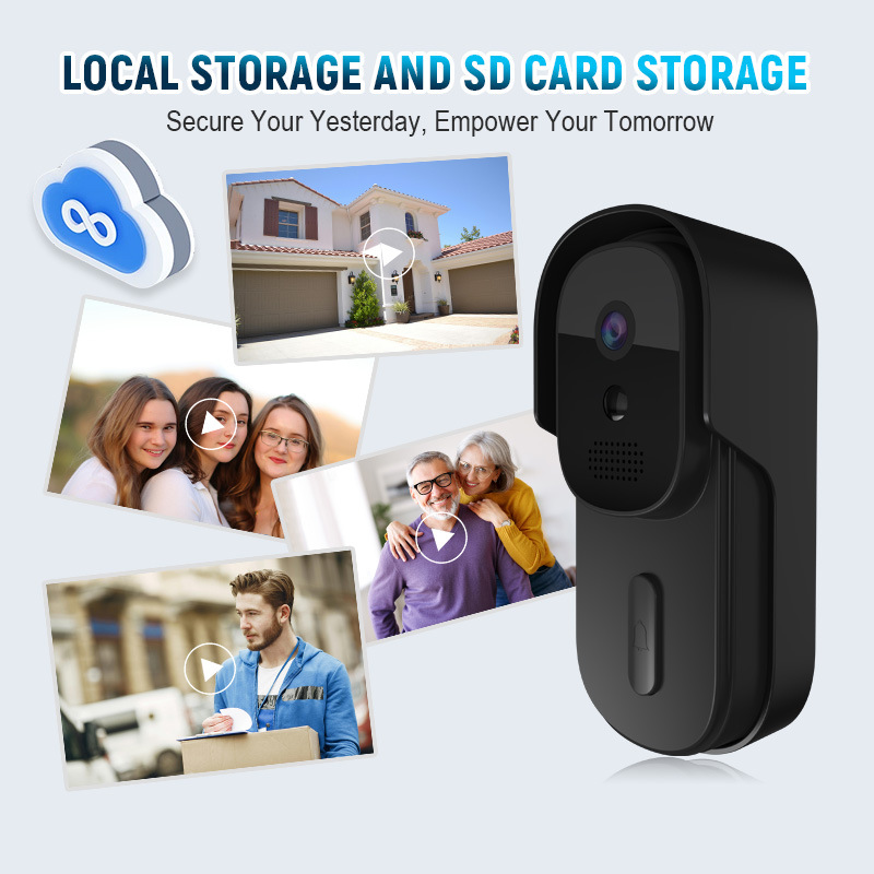 Smart Home Cctv Camera - جرس باب ذكي من تويا بدقة