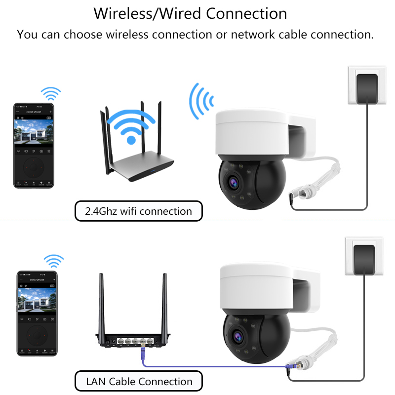 في الهواء الطلق مقاوم للماء كا - مراجعة Smart Home Camera Ezviz وسعره