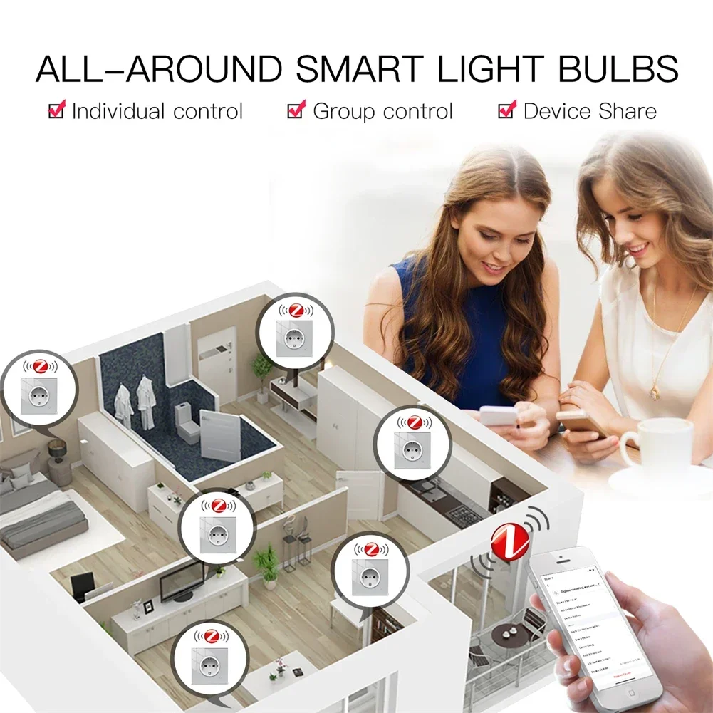 Moes ZigBee مقبس الحائط WIFI ل - مراجعة Smart Home For Windows وسعره