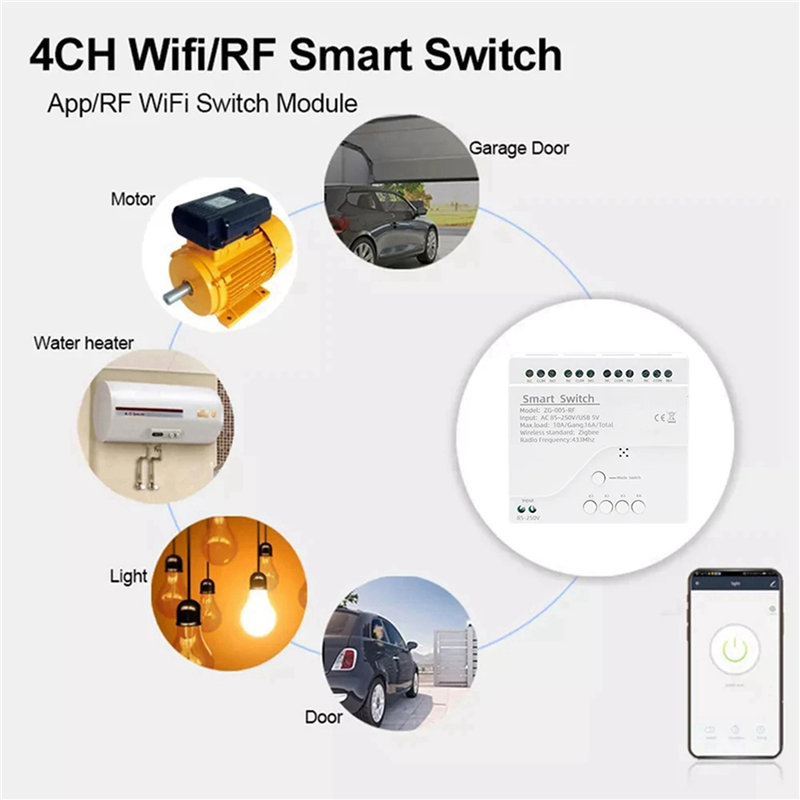 RALCA-2X 4 قنوات تويا زيجبي وح - مراجعة Smart Home Switch وسعره