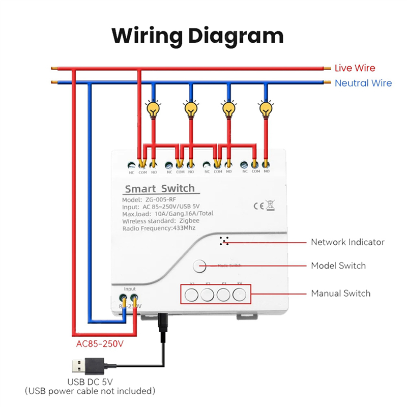 RALCA-2X 4 قنوات تويا زيجبي وح - مراجعة Smart Home Switch وسعره
