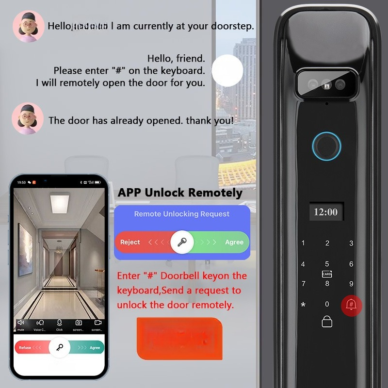 XSDTS DF03 3D التعرف على الوجه - مراجعة Smart Home Remote وسعره