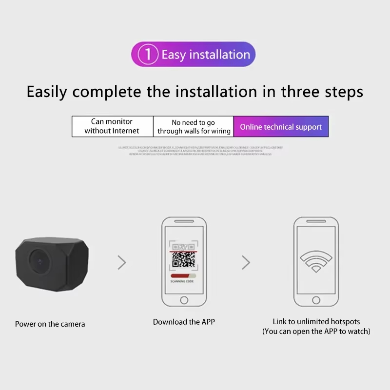 كاميرا أمان WiFi بدقة 4K للمنز - مراجعة Smart Home Remote وسعره