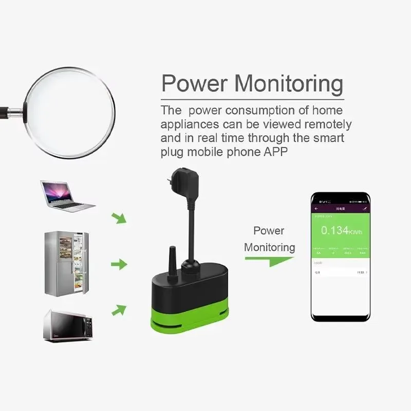 مقبس ذكي خارجي واي فاي من تويا - مراجعة Smart Home Switch وسعره