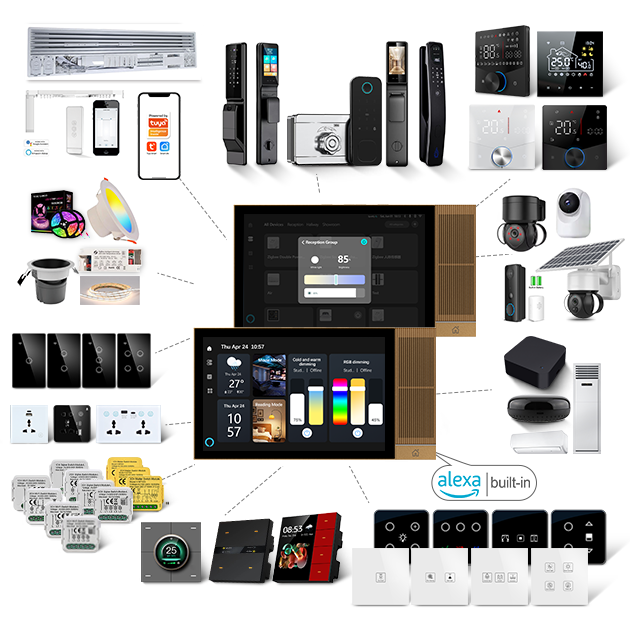 2025 Golden Security TPA08 Tuy - مراجعة Smart Home Touchscreen Control Panel وسعره