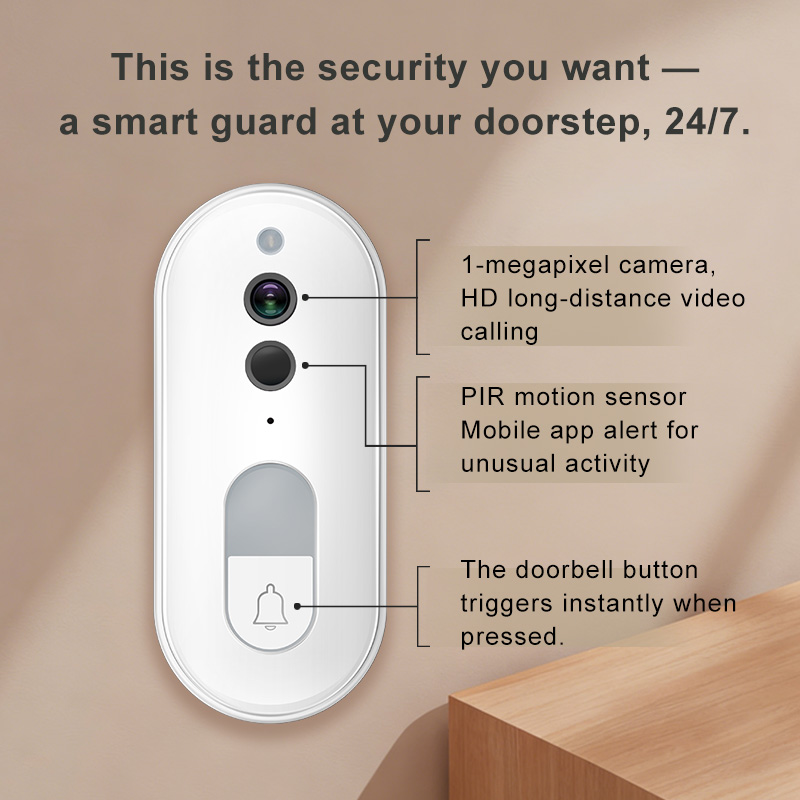 جرس باب ذكي لاسلكي من تويا مع  - مراجعة Smart Home Cctv Camera وسعره