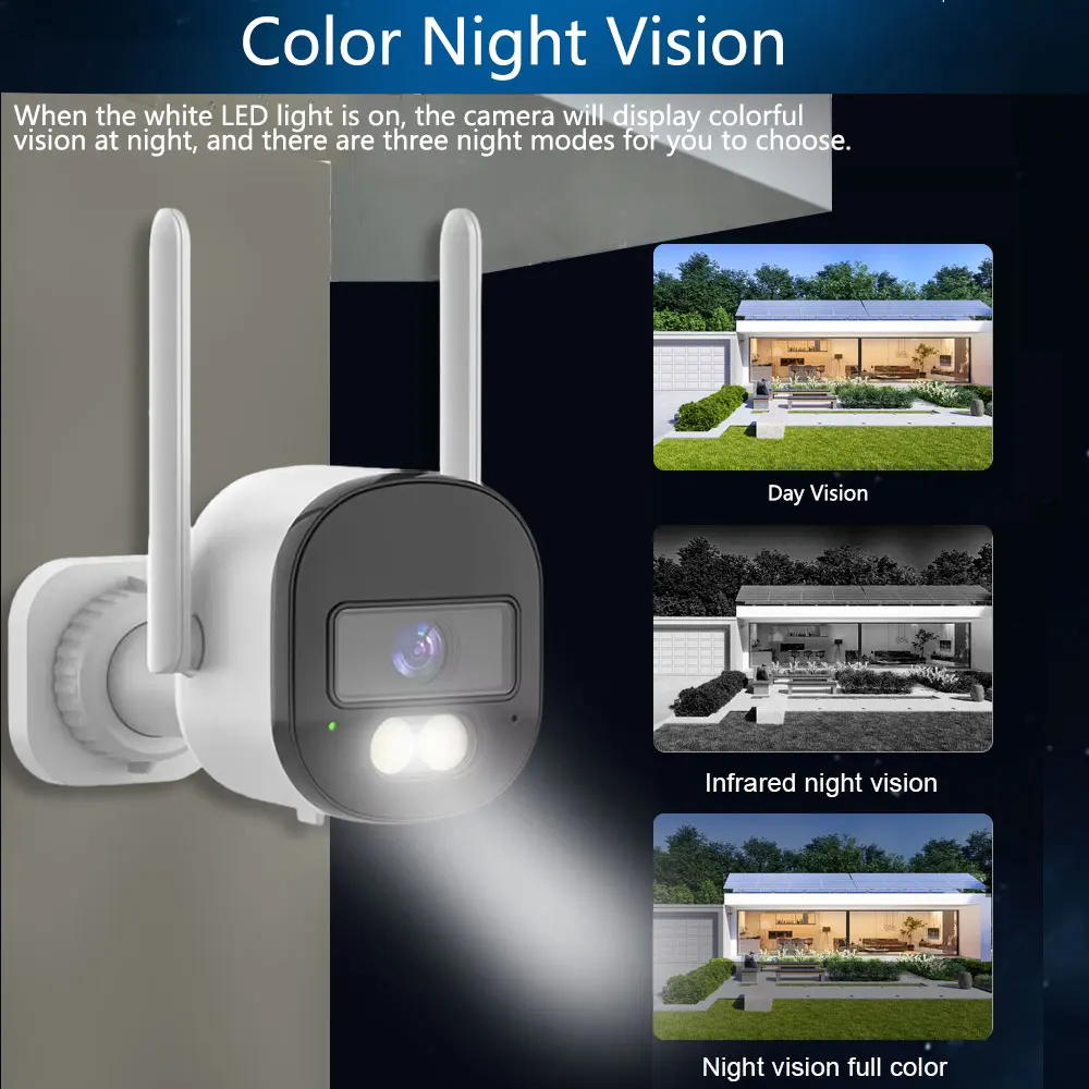 كاميرا تويا الخارجية على شكل ر - مراجعة Smart Home Cctv Camera وسعره
