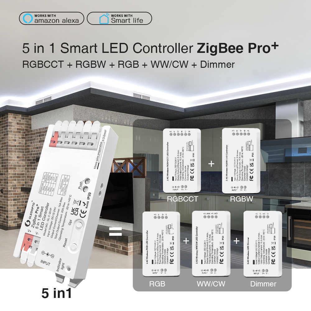 10P Gledopto Zigbee 3.0 Pro +  - مراجعة Smart Home Llm وسعره