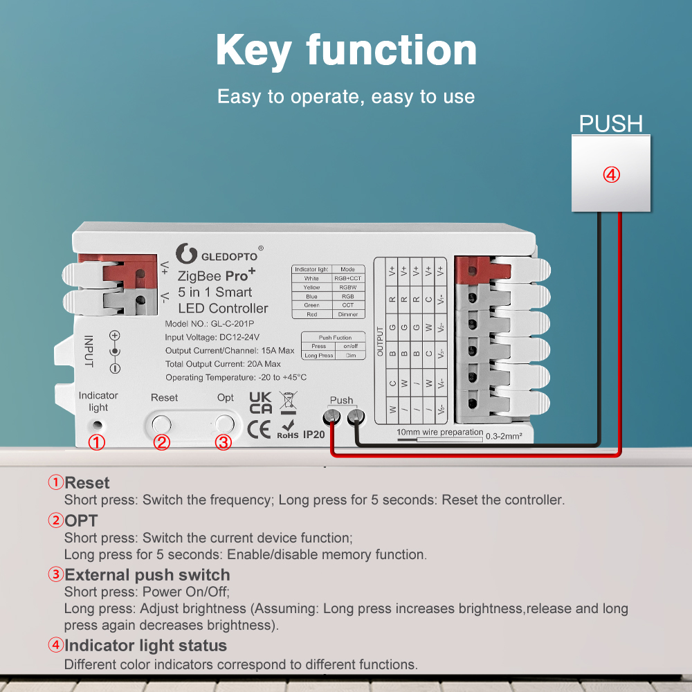 10P Gledopto Zigbee 3.0 Pro +  - مراجعة Smart Home Llm وسعره