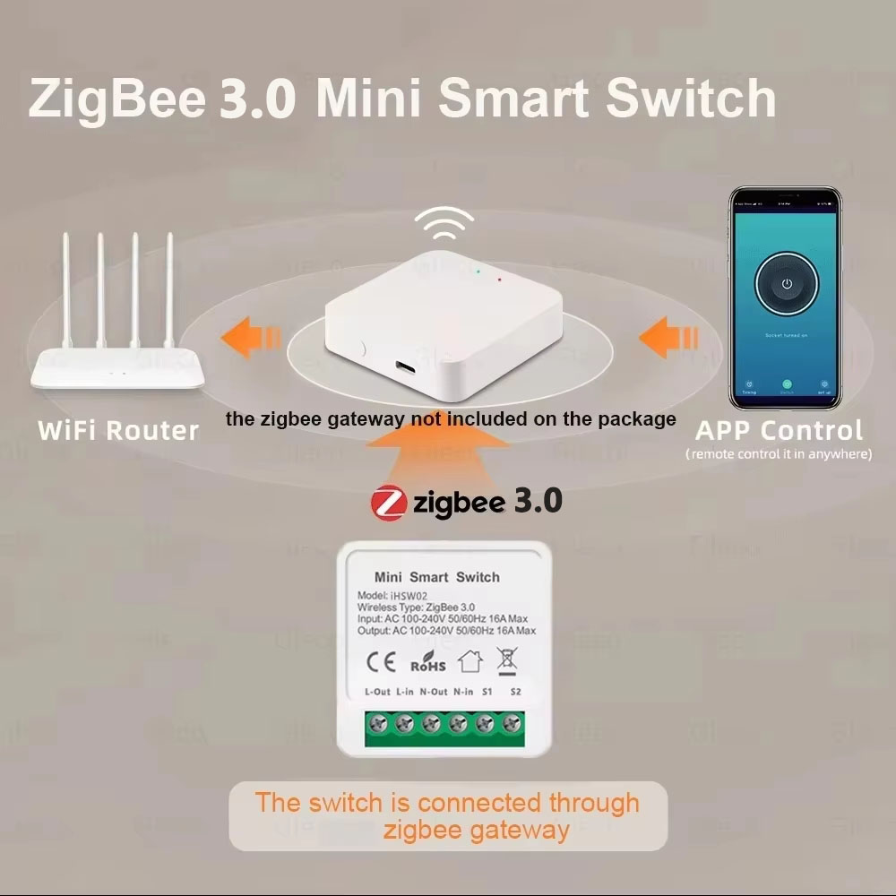 مفتاح تويا الذكي الصغير واي فا - مراجعة Smart Home Switch وسعره