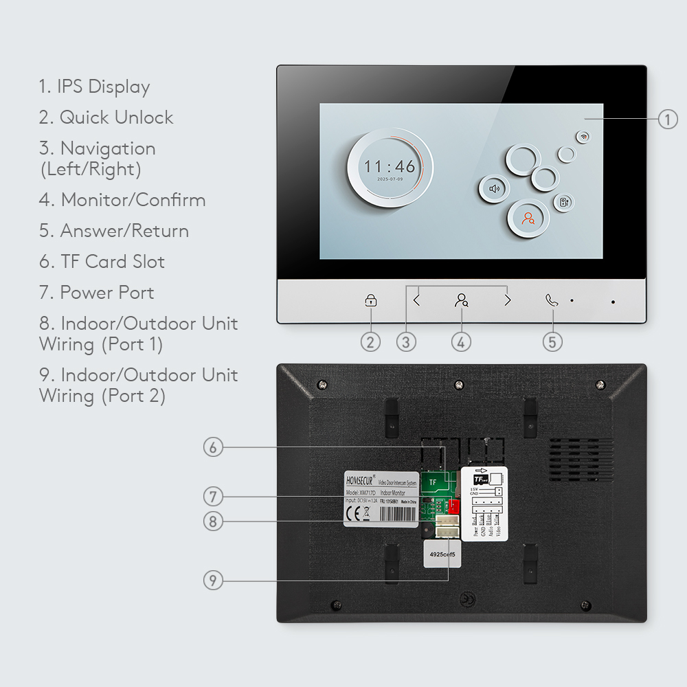 شاشة مراقبة داخلية ذكية من توي - مراجعة Smart Home Network وسعره