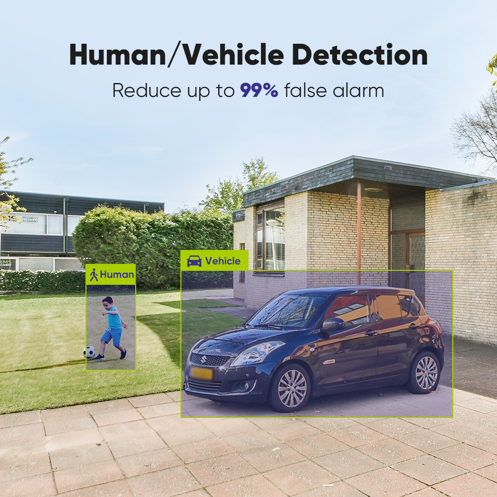 SANNCE 1080P نظام الكاميرا الأ - مراجعة Smart Home Cctv Camera وسعره