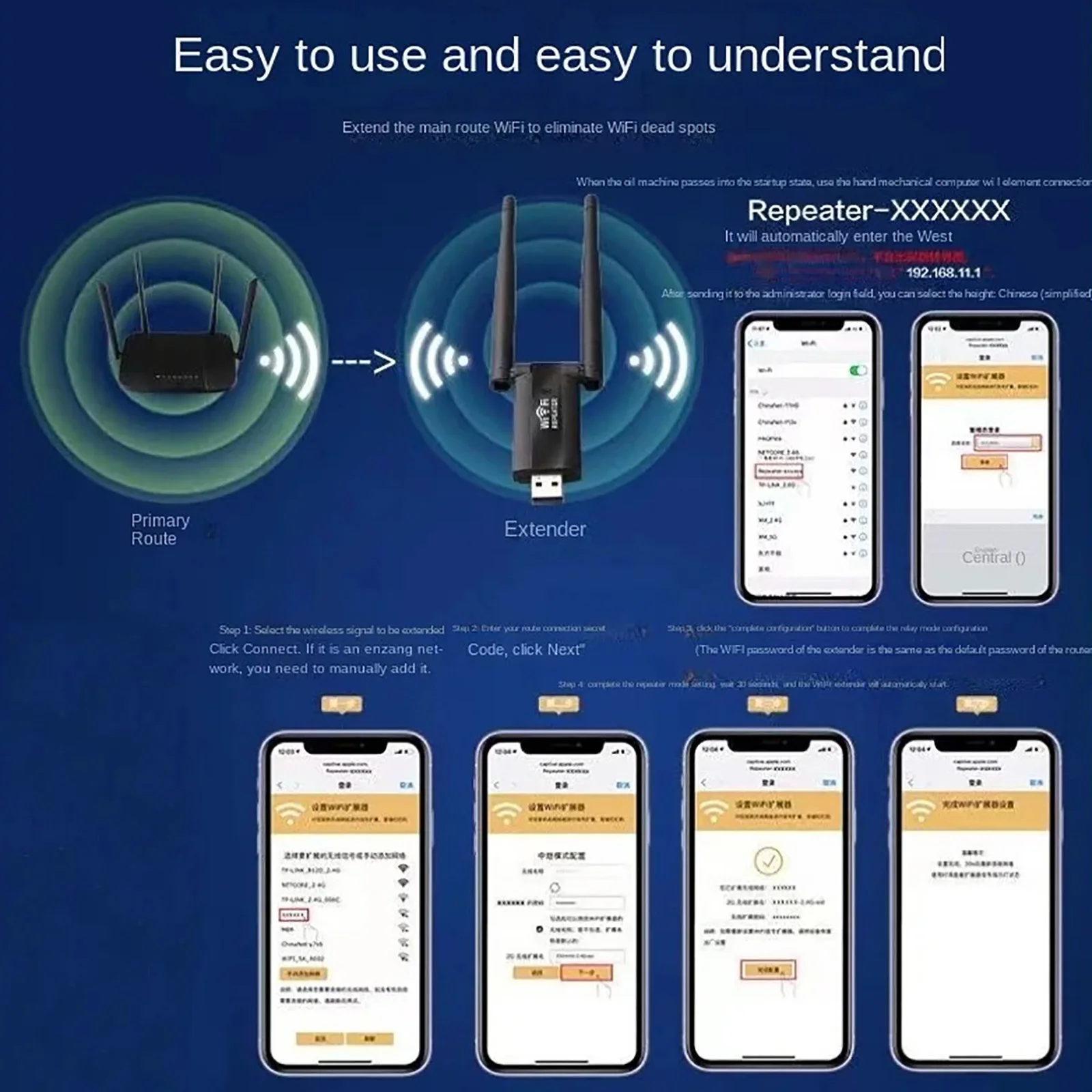 مكبر إشارة واي فاي لاسلكي USB  - مراجعة Smart Home Network وسعره