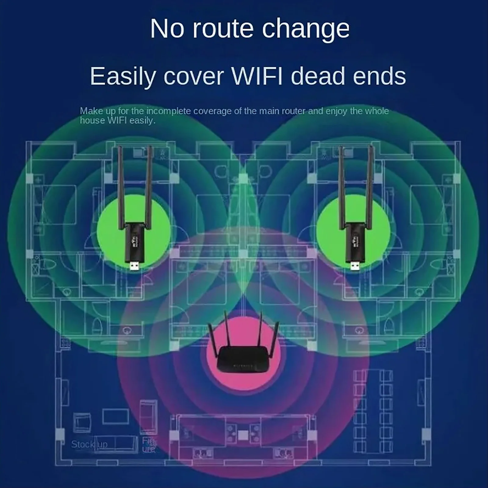 مكبر إشارة واي فاي لاسلكي USB  - مراجعة Smart Home Network وسعره