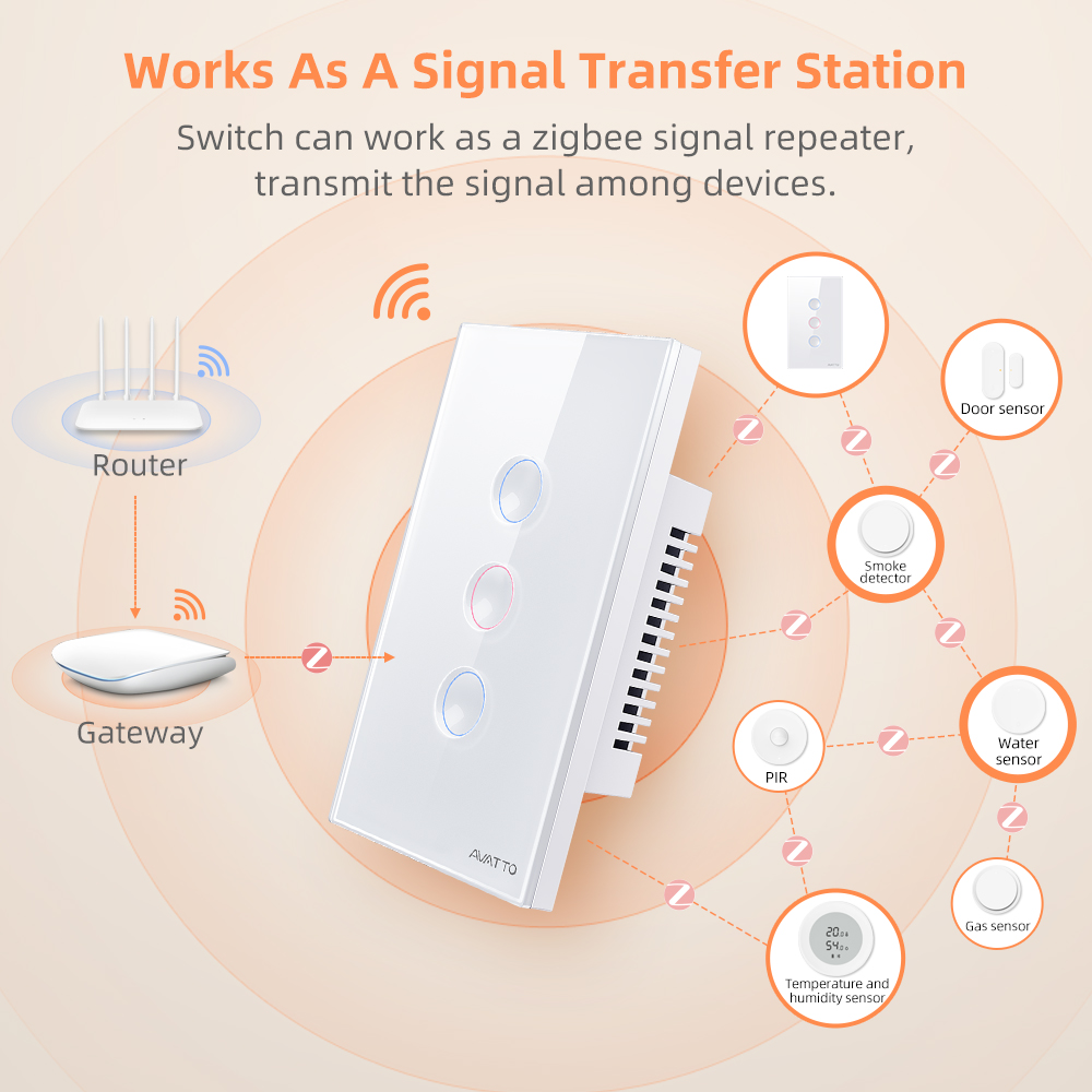 مفتاح إضاءة ذكي لاسلكي من AVAT - مراجعة Smart Home Switch وسعره