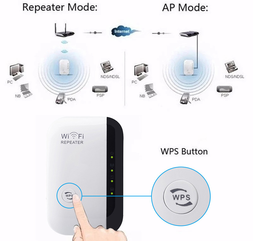 جهاز تقوية إشارة واي فاي جديد  - مراجعة Smart Home Network وسعره