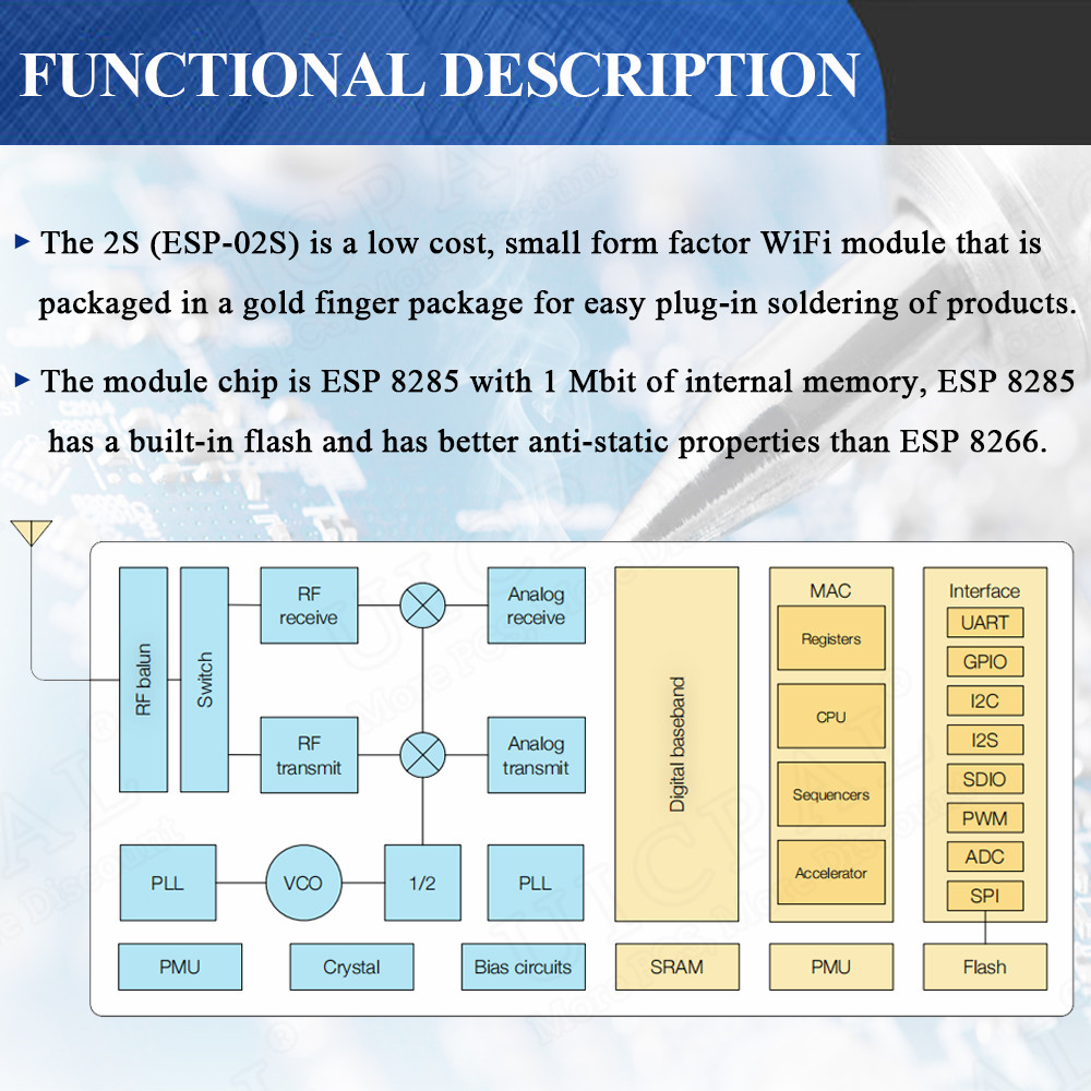 ESP-02S وحدة إرسال واستقبال لا - مراجعة Smart Home Esp8266 وسعره