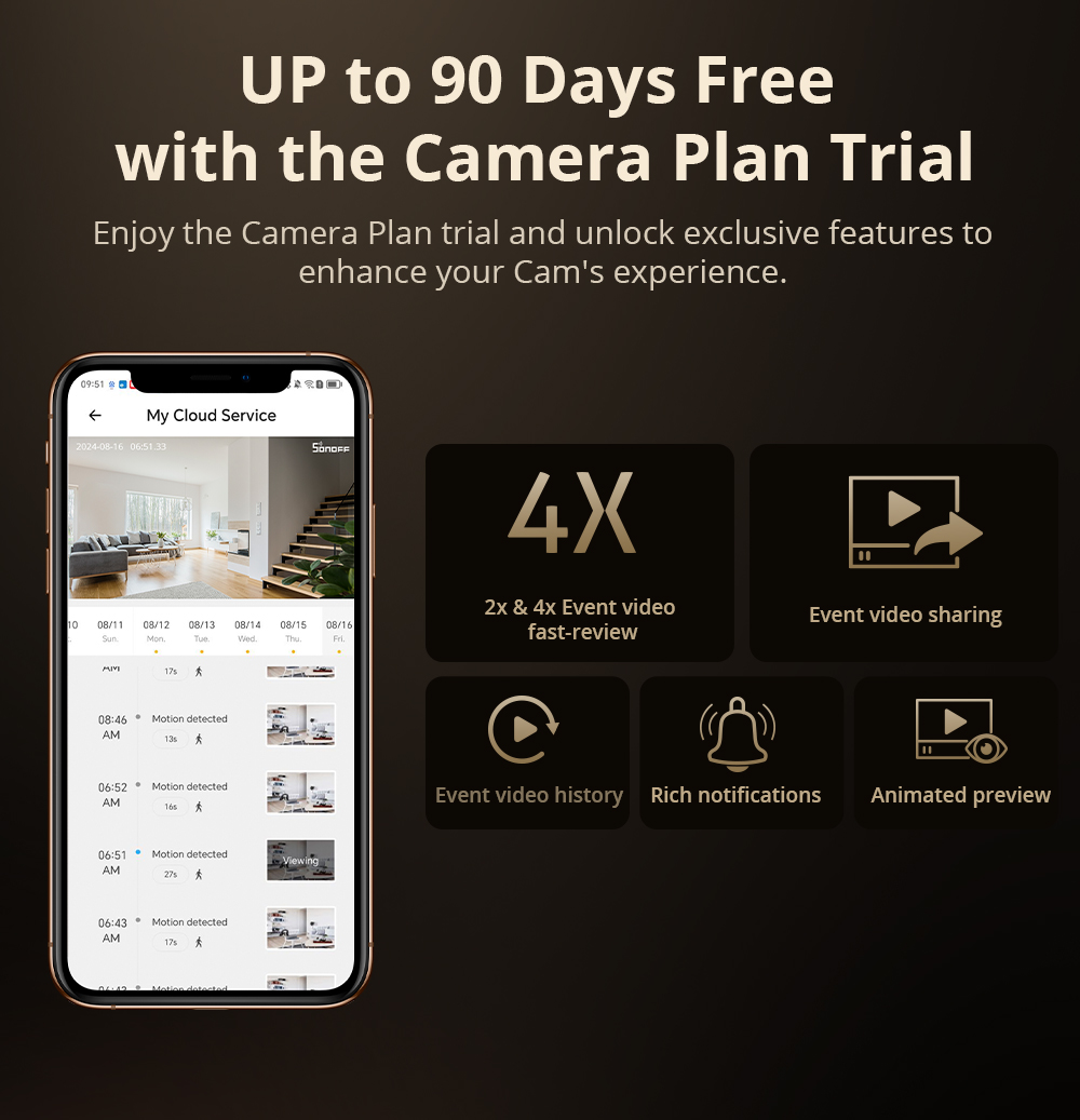 كاميرا SONOFF CAM Slim Gen2 Wi - مراجعة Smart Home Cctv Camera وسعره