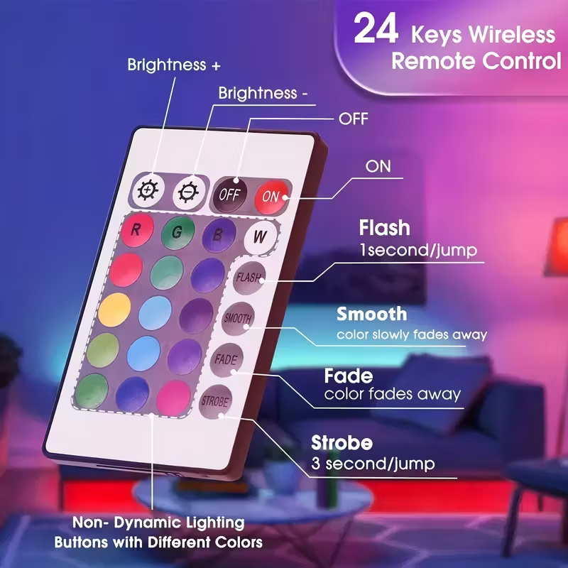 شريط إضاءة LED ذكي مع جهاز تحك - مراجعة Smart Home Llm وسعره
