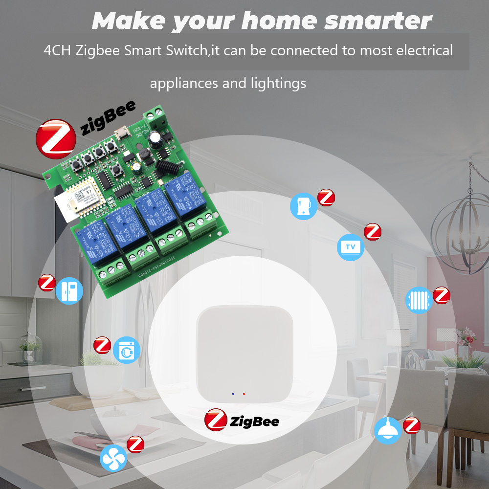 وحدة تحكم تويا 4 قنوات زيجبي U - مراجعة Smart Home Switch وسعره