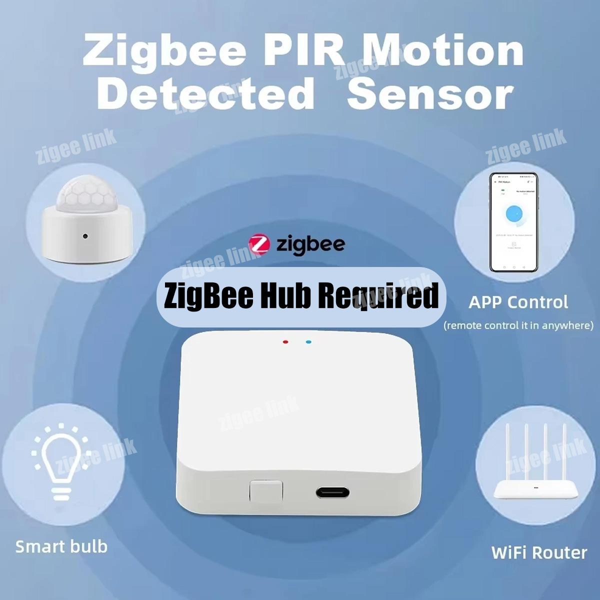 مستشعر حركة لاسلكي ZigBee 3.0  - مراجعة Zigbee Motion Sensor وسعره
