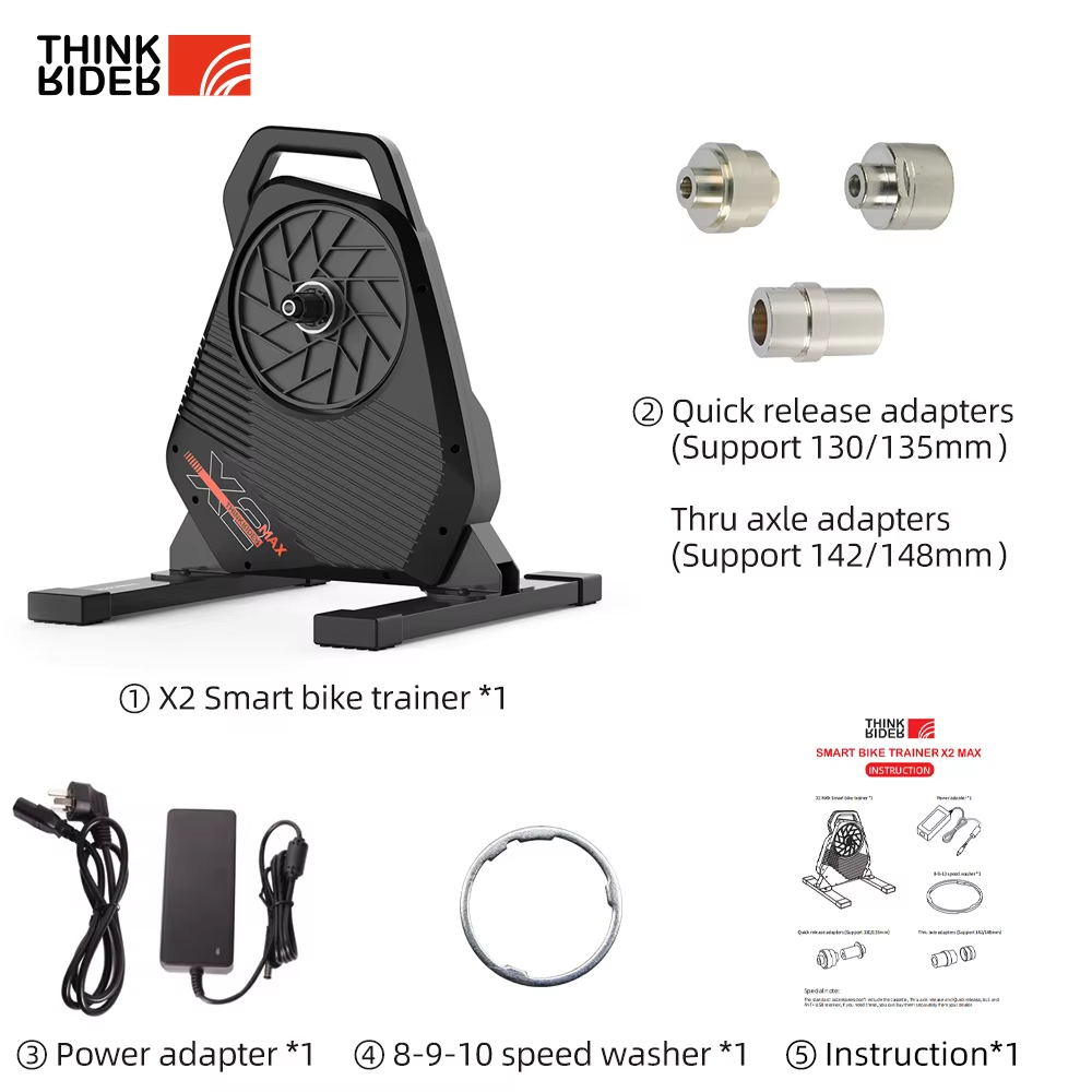 جديد ThinkRider X2Max مدرب الد - مراجعة Smart Home Energy Monitor وسعره