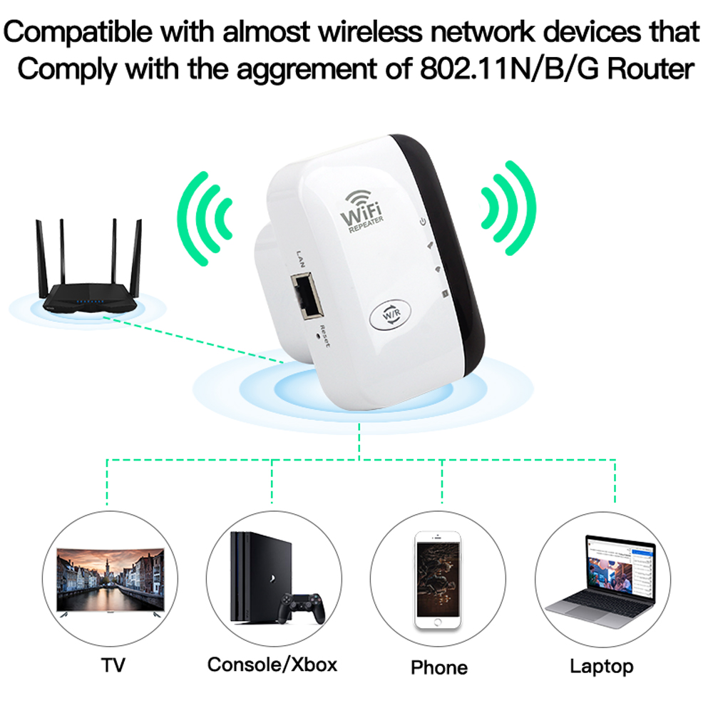 FENVI مكرر واي فاي لاسلكي 300M - مراجعة Smart Home Network وسعره