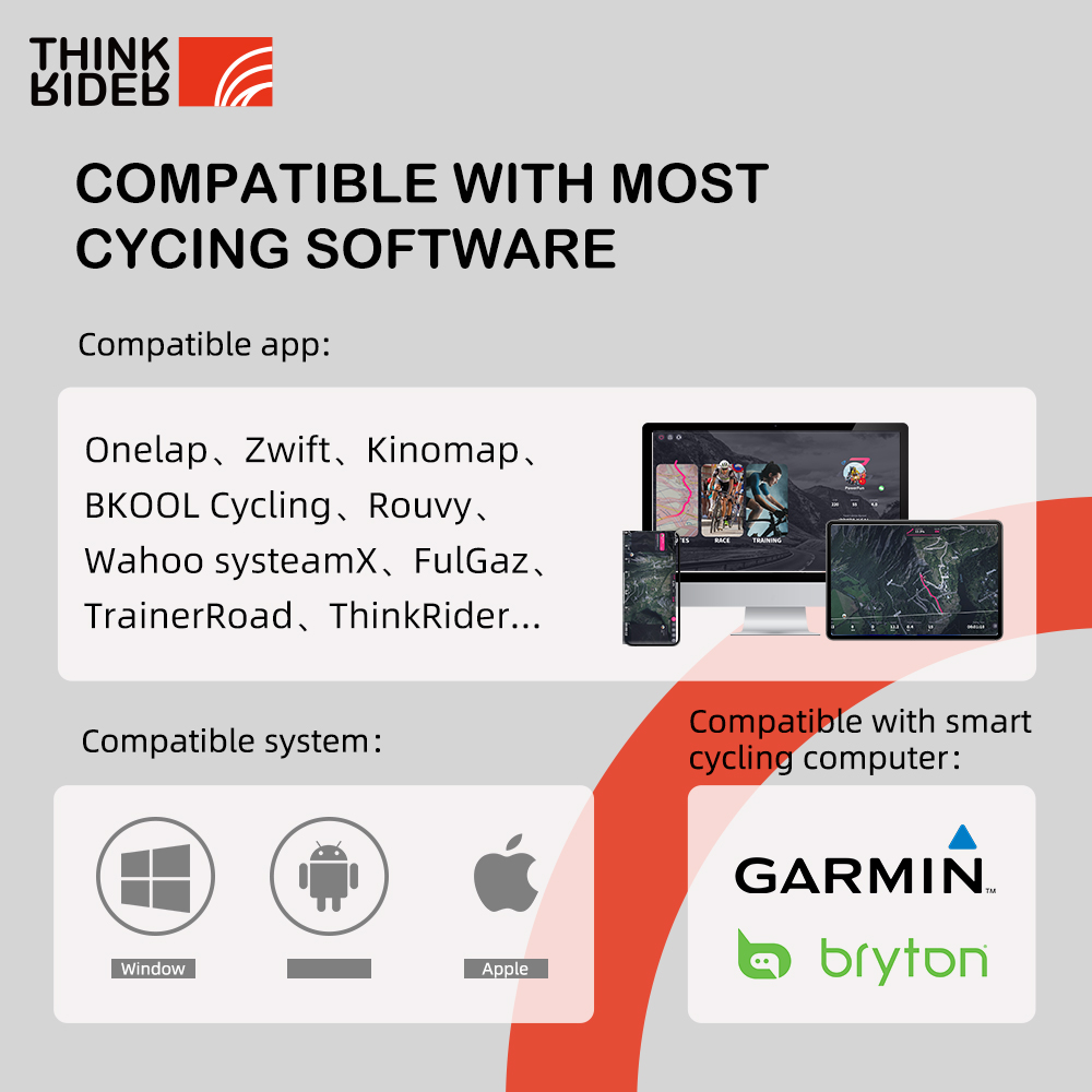 مدرب الدراجة الذكية ThinkRider - مراجعة Smart Home Energy Monitor وسعره