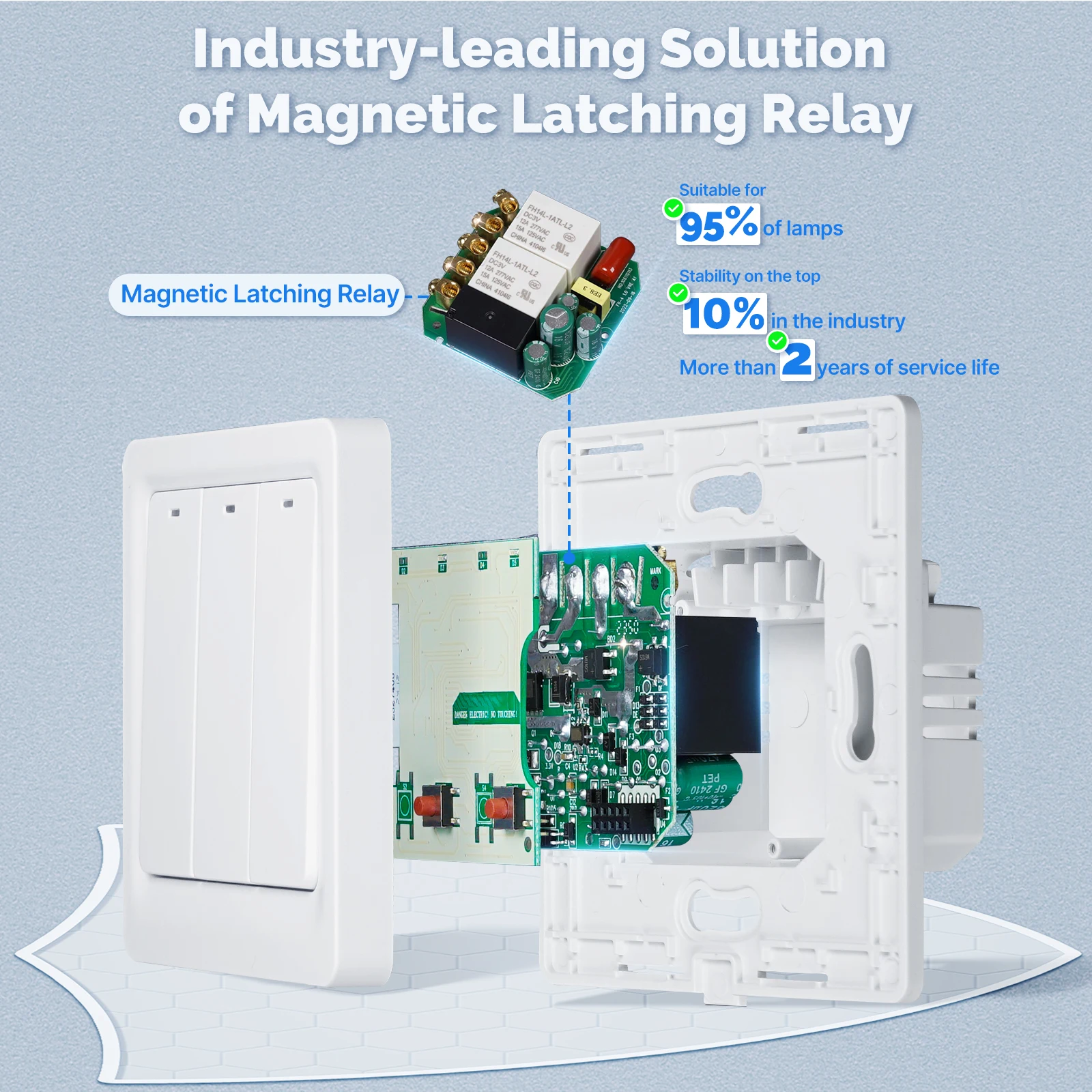 MOES ZigBee مفتاح الإضاءة الذك - مراجعة Smart Home Switch وسعره