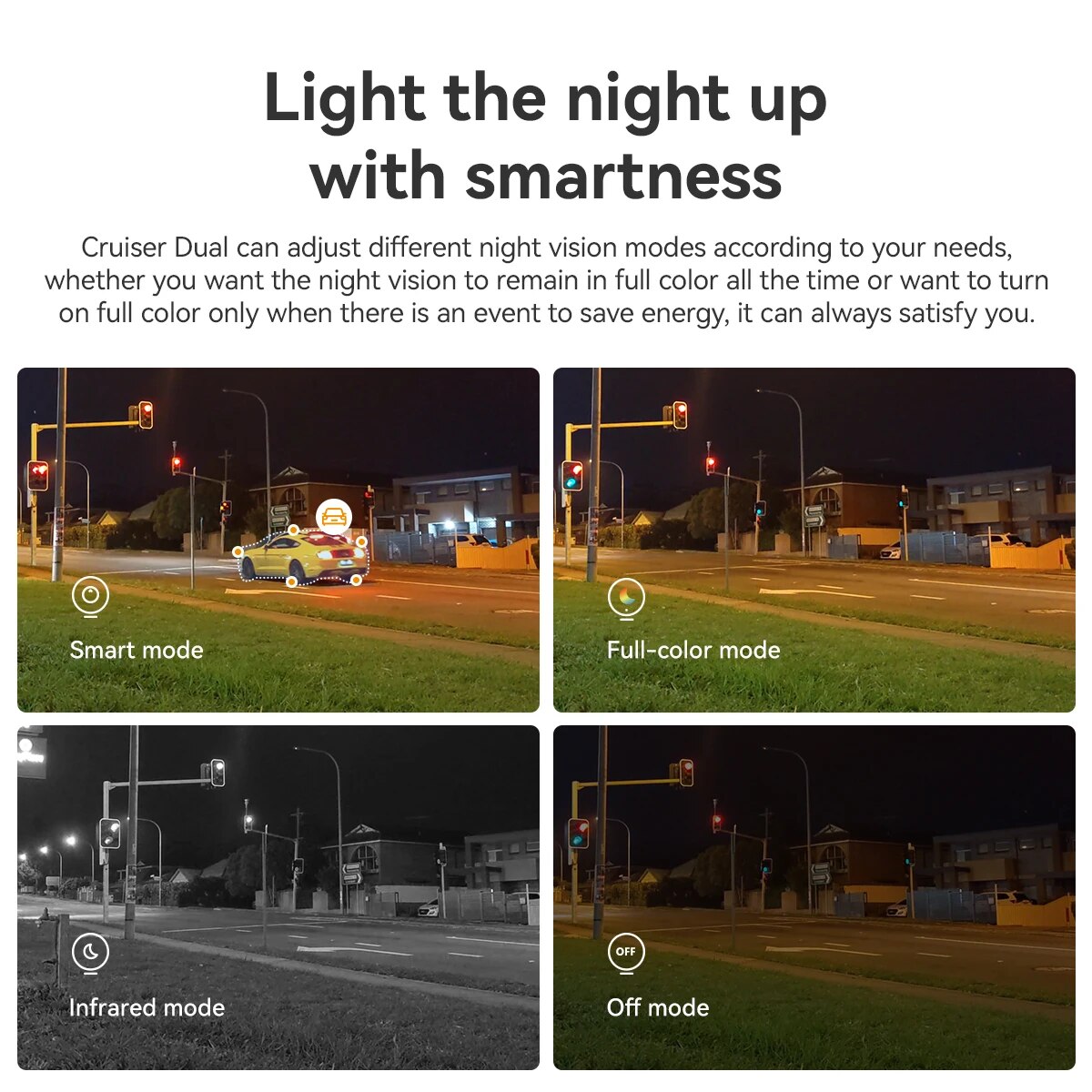 كاميرا IMOU ذات عدسة مزدوجة خا - مراجعة Smart Home Camera Ezviz وسعره